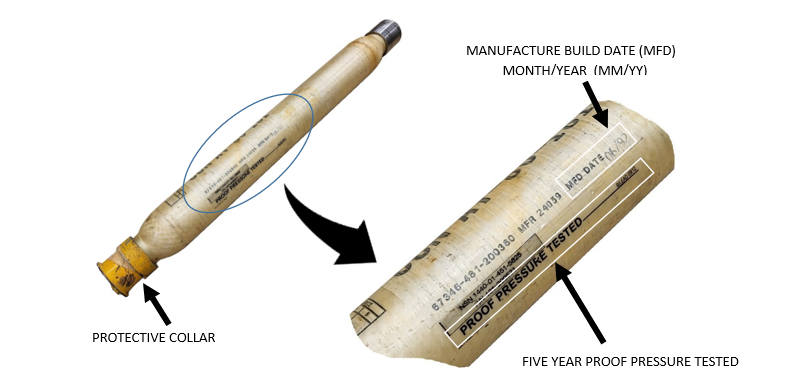 Argon bottle manufacture build date and proof pressure tested date